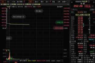 雷竞技网页平台截图4